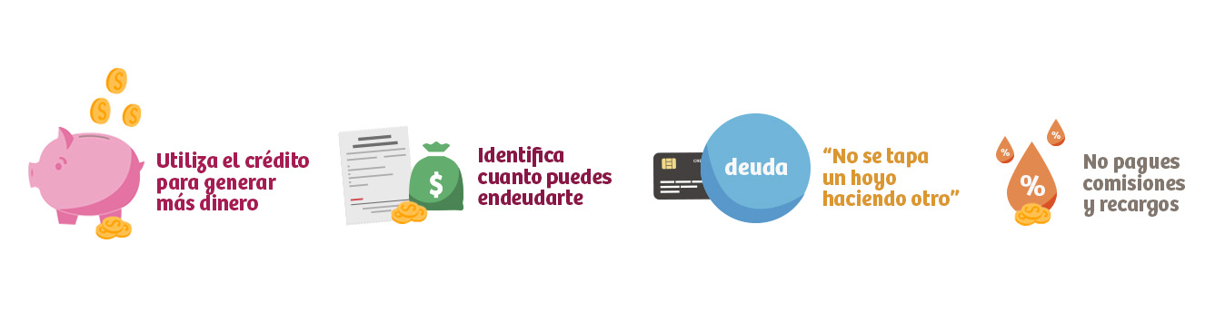 consejos para prestamos