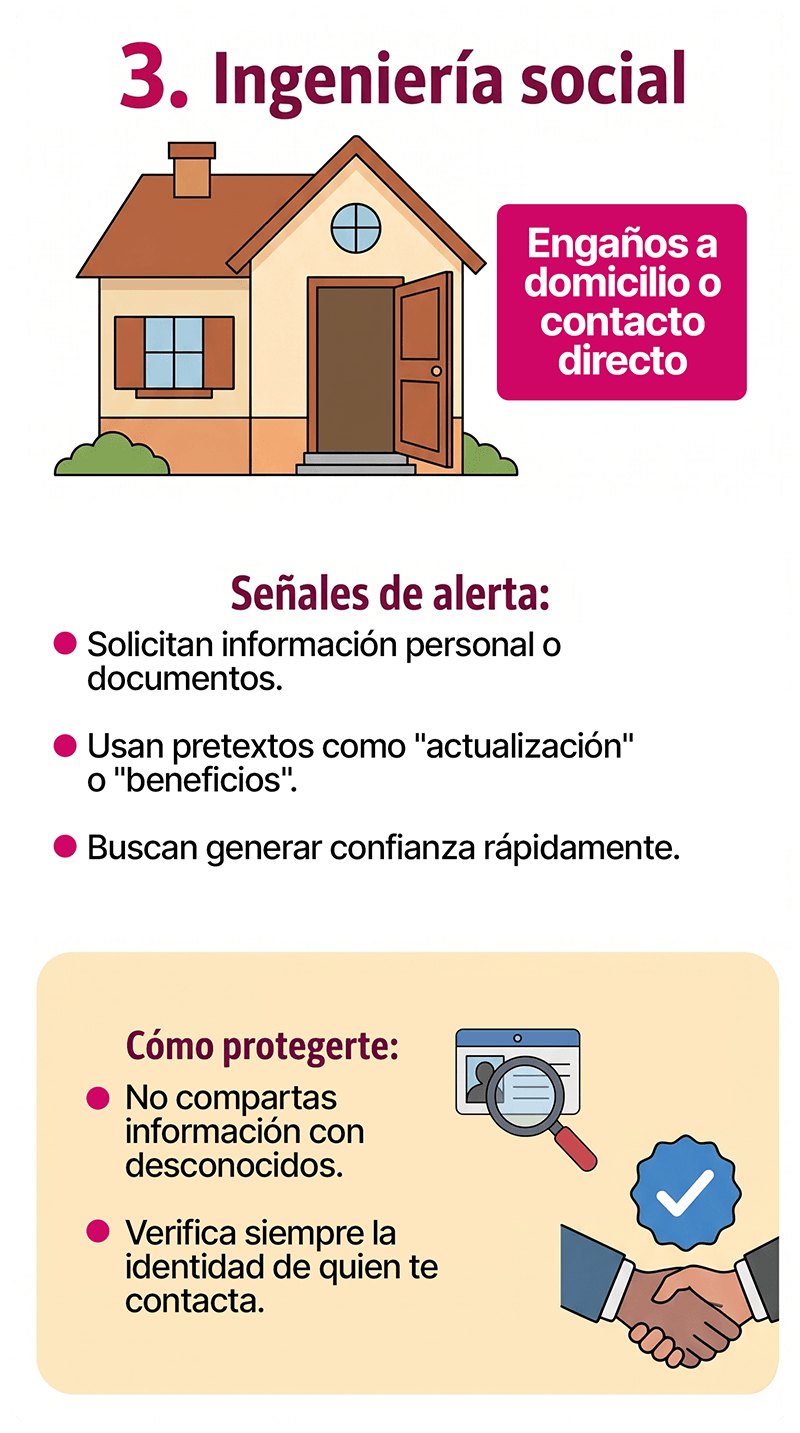 Ingeniería social: engaños a domicilio o contacto directo