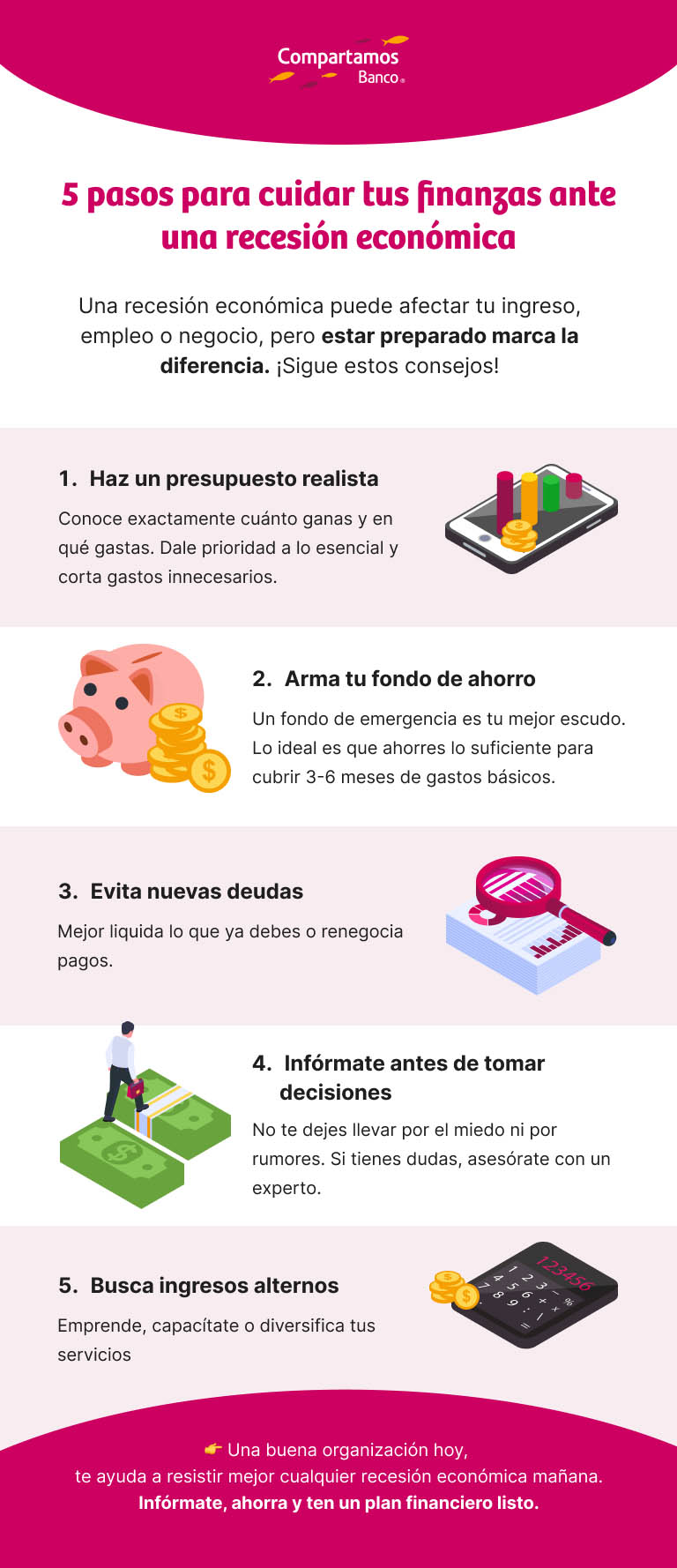 5 pasos para cuidar tus finanzas ante una recesión económica