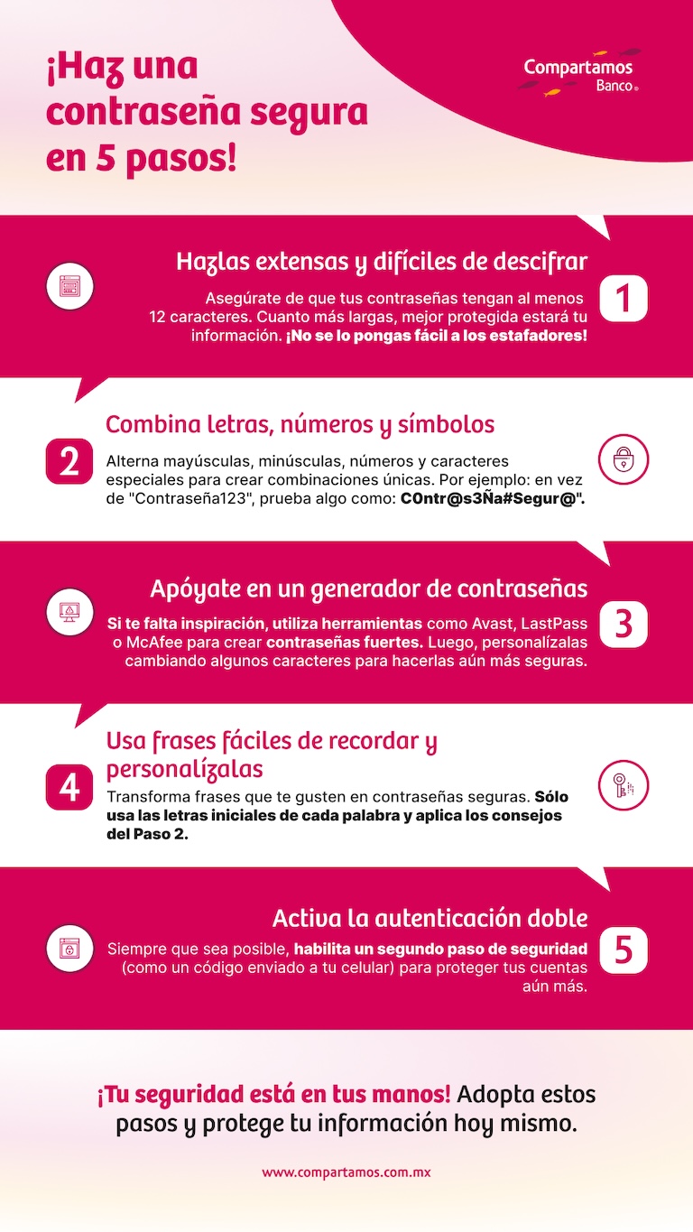 Haz una contraseña segura y protege tu cuenta