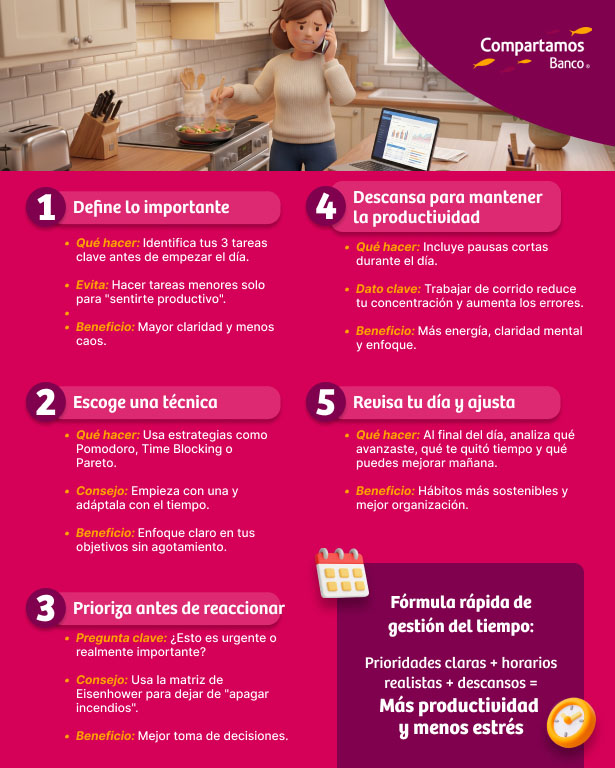 Gestión del tiempo