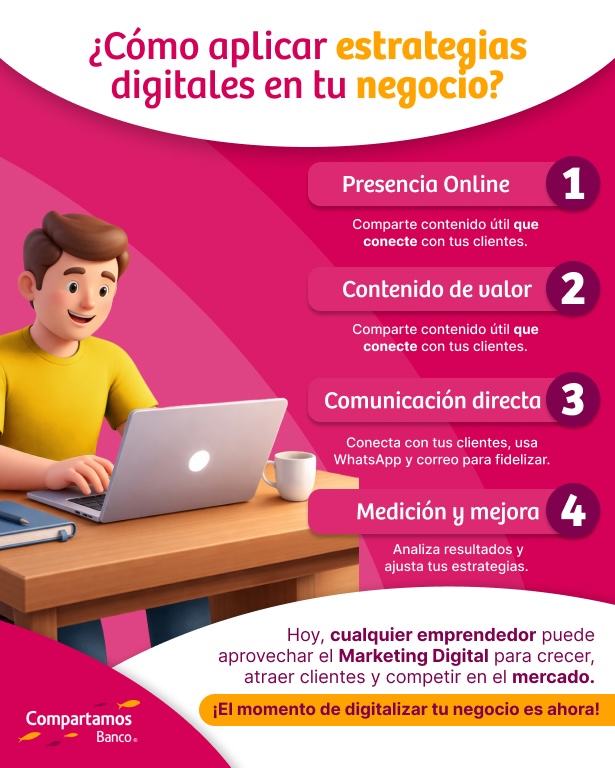 Mercadotecnia digital para pequeños negocios