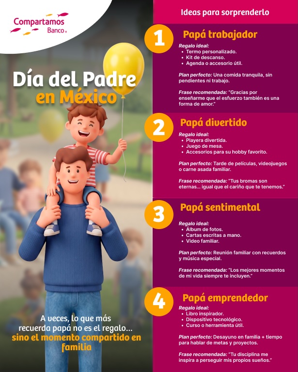 Día del Padre en México 2027