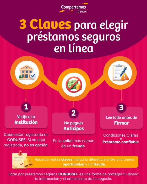 3 claves para elegir préstamos en línea seguros