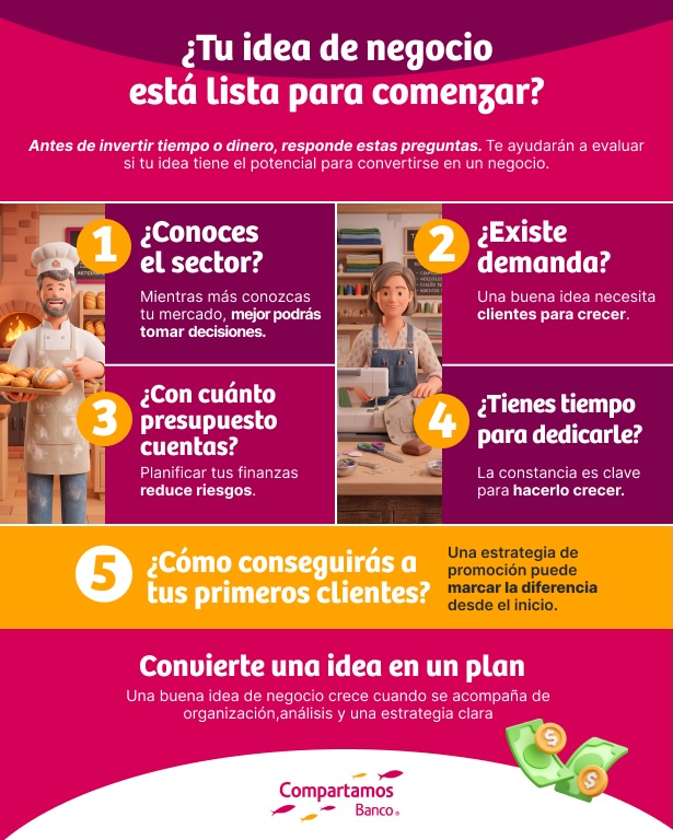 ¿Tu idea de negocio está lista para comenzar?