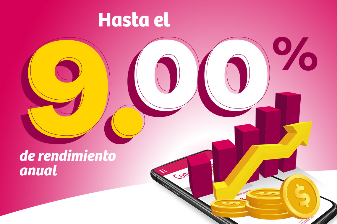Inversiones Compartamos
