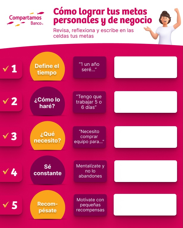 Cómo lograr tus metas personales y de negocio