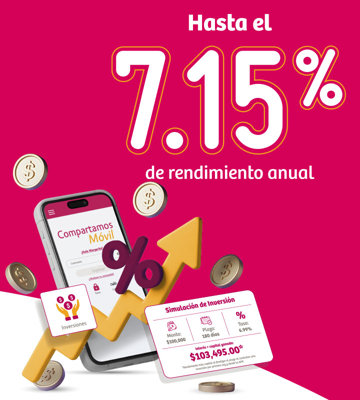 Inversiones Compartamos: tu camino hacia el éxito financiero