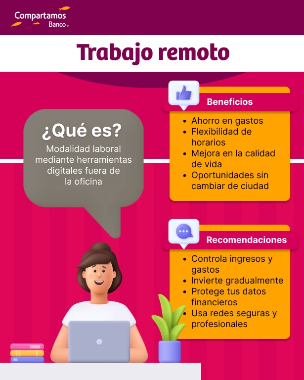 Trabajo remoto