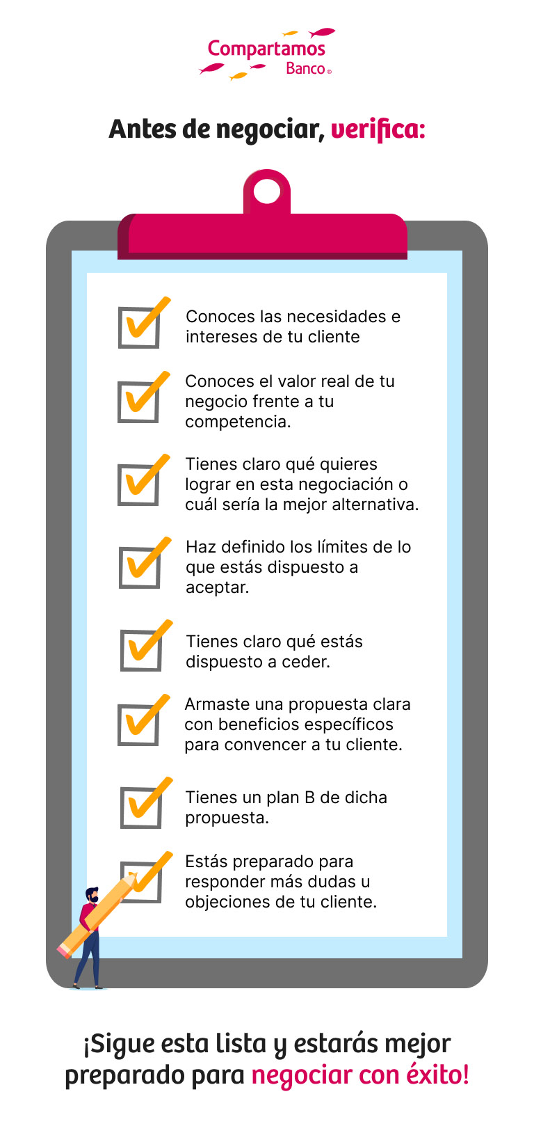 Guía rápida para activar tu tarjeta Compartamos
