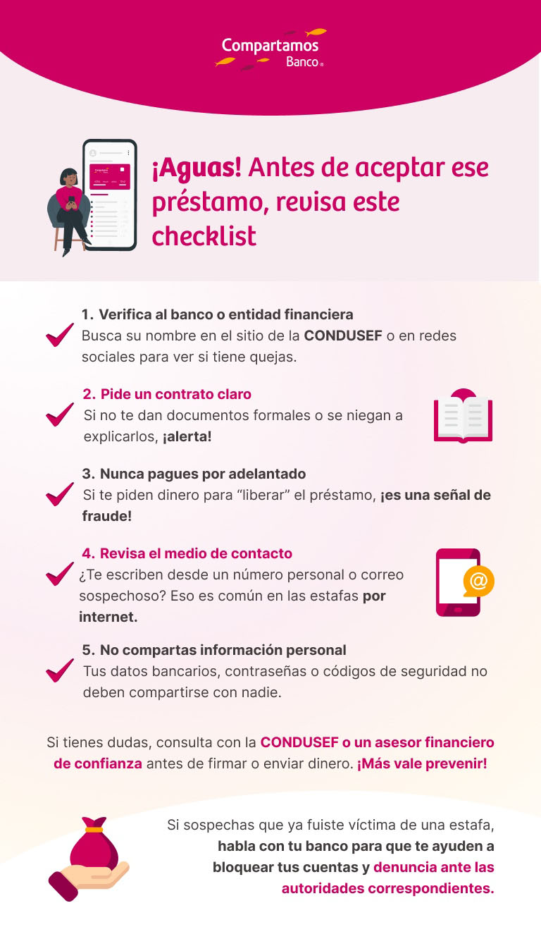 Antes de aceptar un préstamo, revisa este checklist