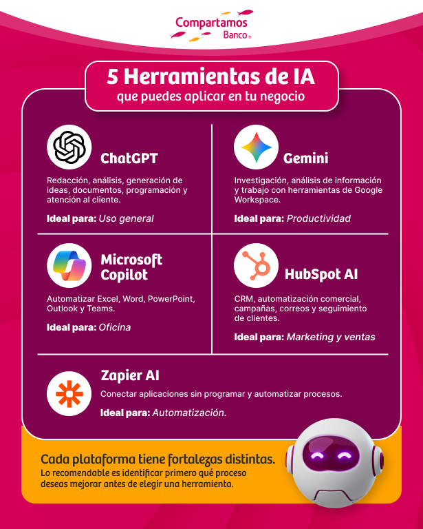 Por qué Lana Pa Ti es confiable