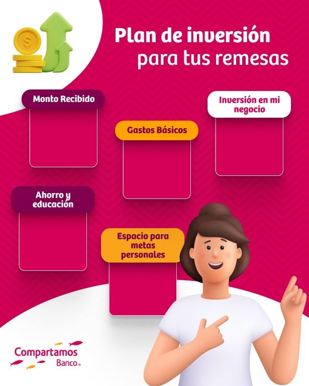 Plan de Inversión para tus remesas